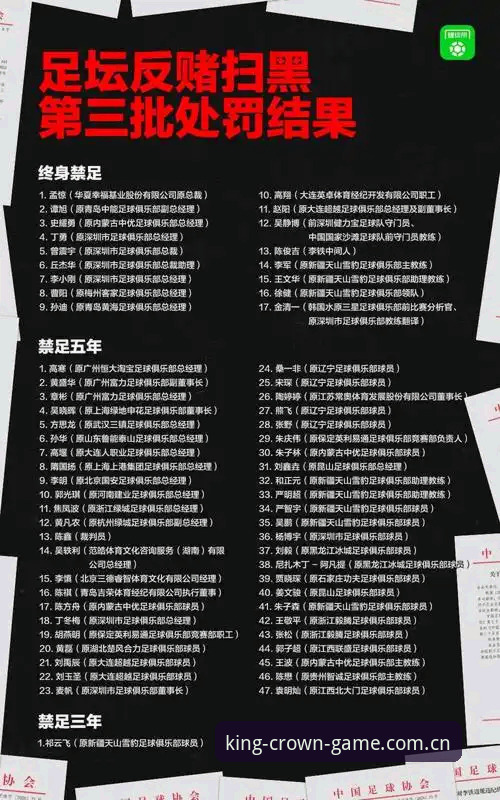 皇冠集团平台入口2026最新版本 足协第三批禁足名单详解——17人终身禁足,48人遭严厉处罚